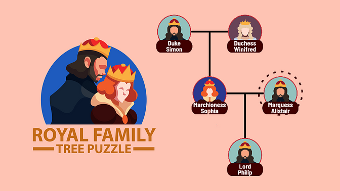 Royal Family Tree